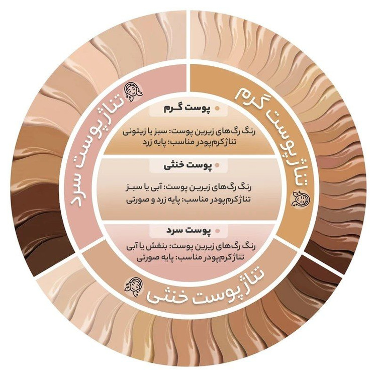 کرم پودر تیوپی کالیستا مدل Long Lasting And Matt